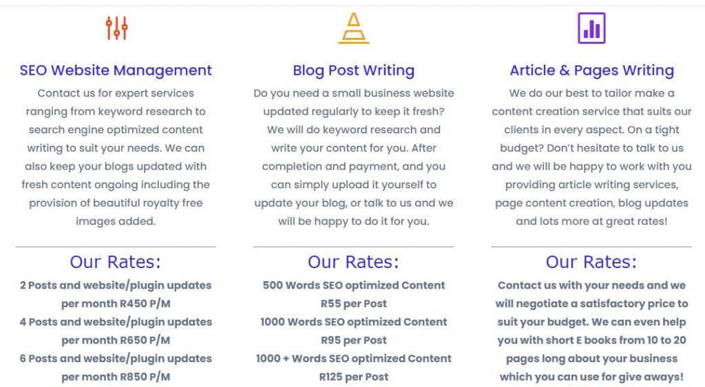 Content Writing rates